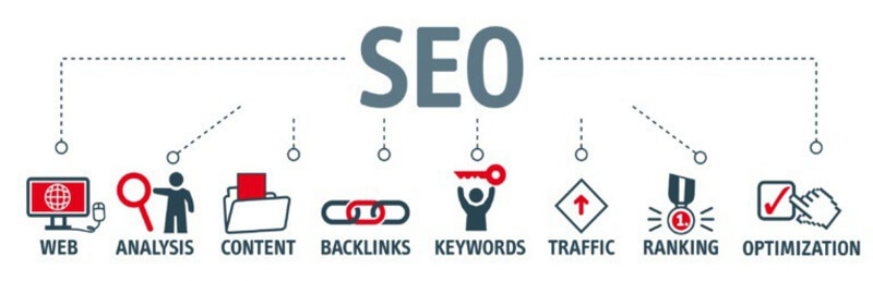 Seo Grafik